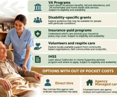 Care at Home Resources – Explore Your Options | Colton, CA